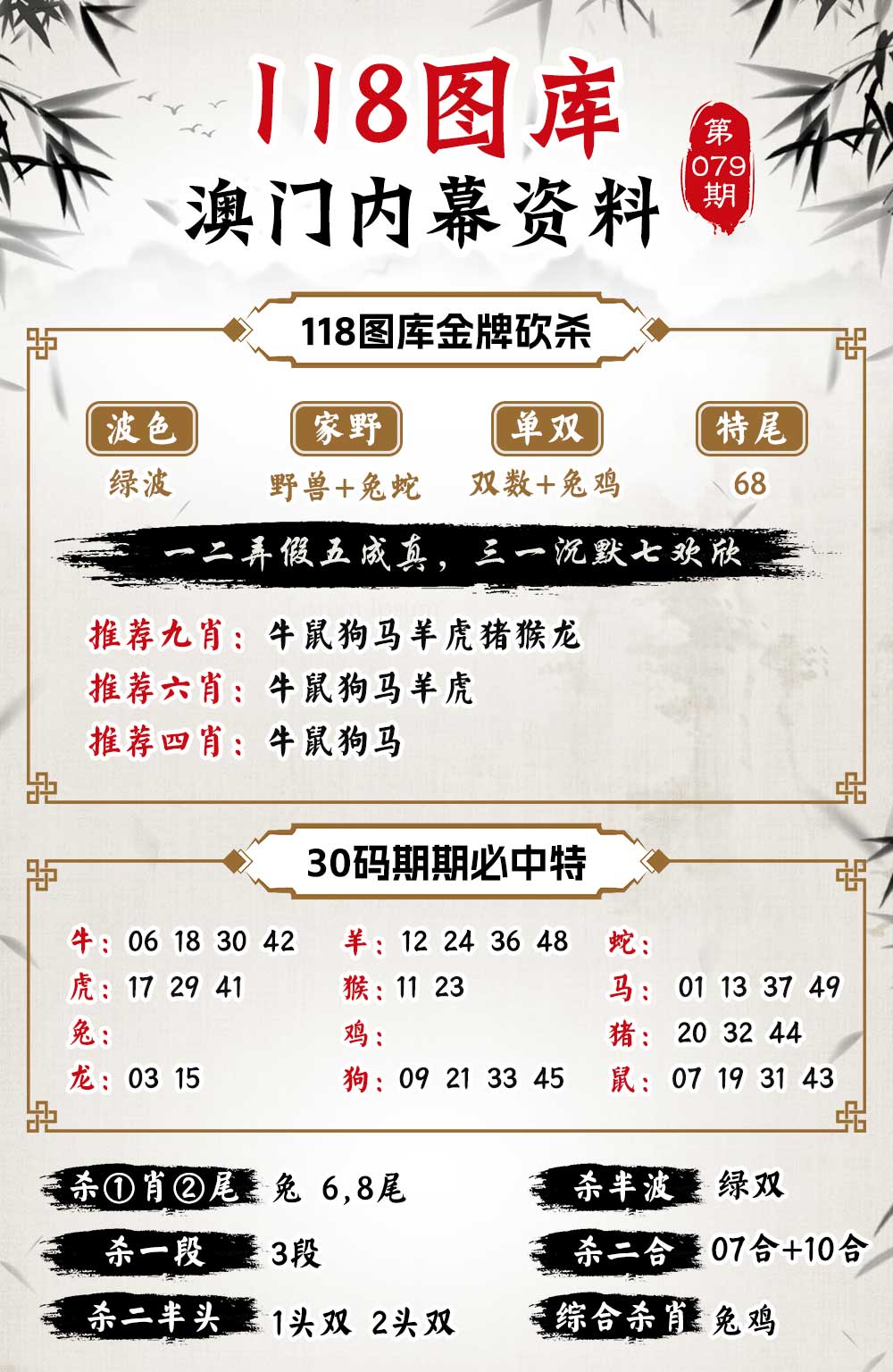 079期118内幕资料[图]